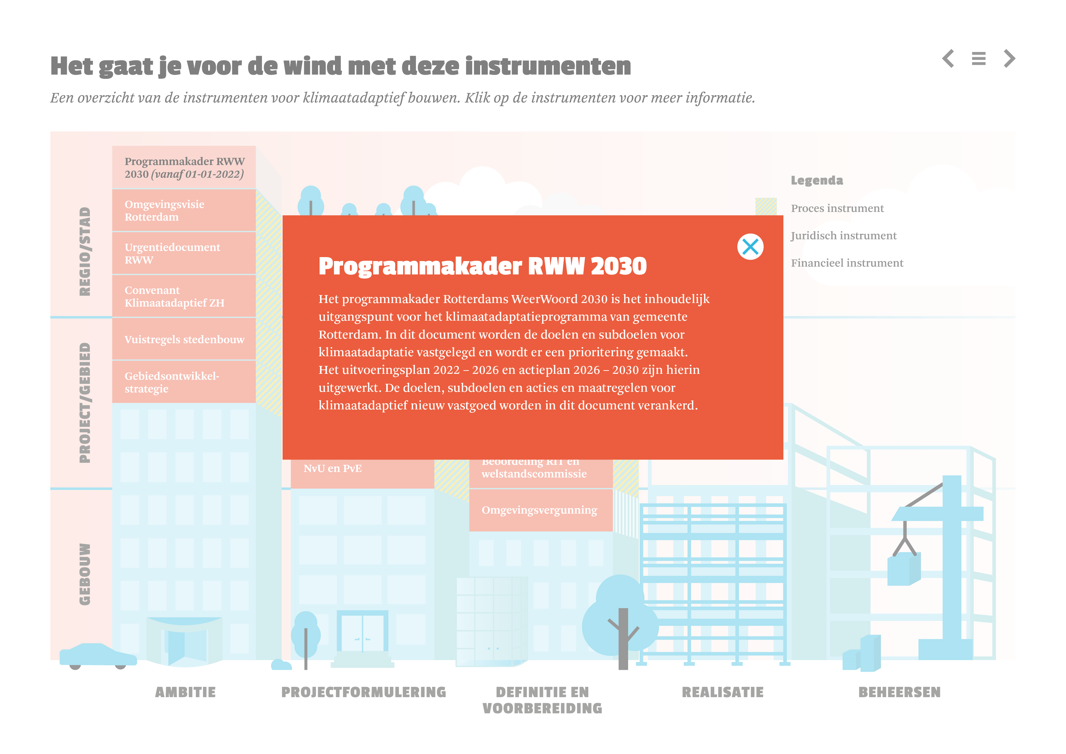 Infographics_Actieagenda-vastgoed-02