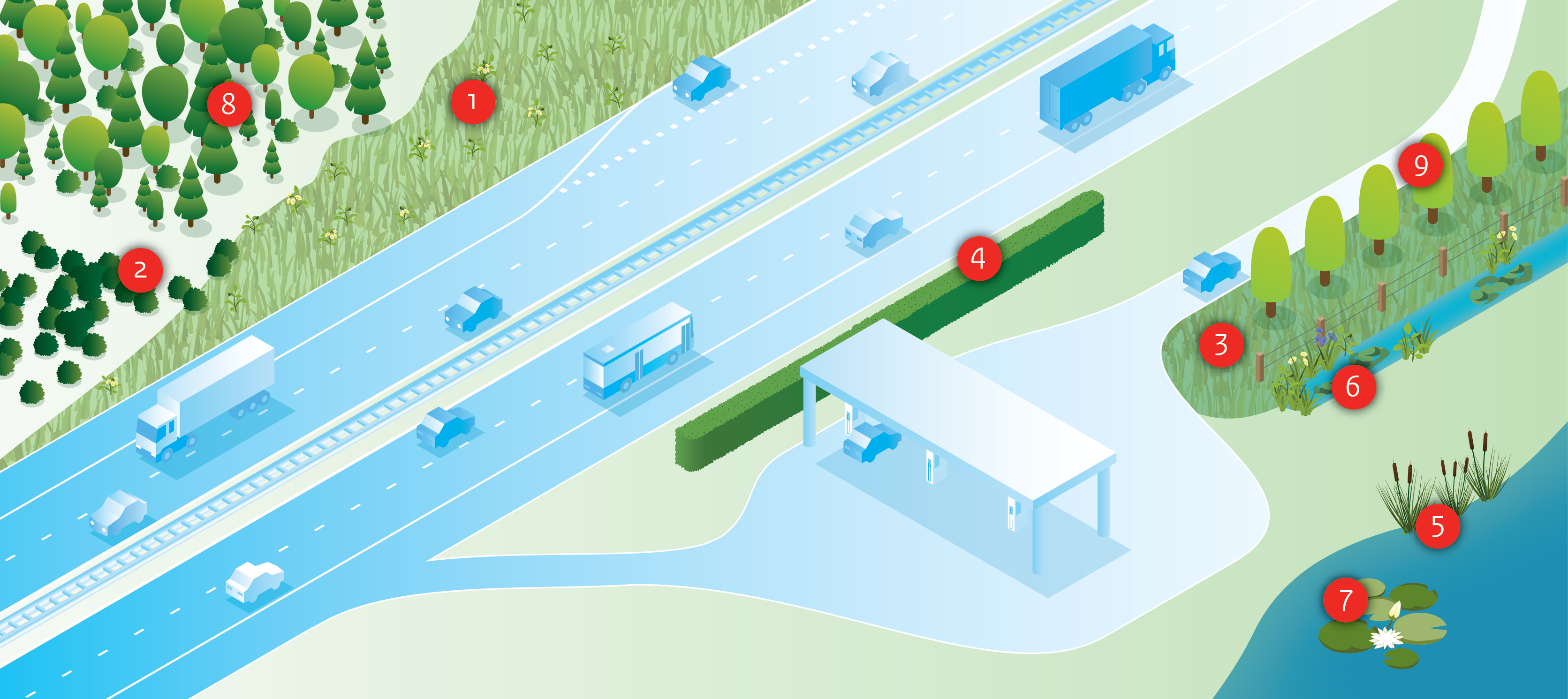 Isometric_BereikbaarZeeland